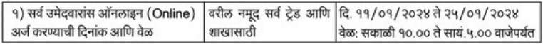 Mahanirmiti Bharti 2024|महाराष्ट्र राज्य वीज निर्मिती कंपनी मध्ये 246 जागांसाठी भरती;ITI,डिप्लोमा उमेदवारांना नोकरीची संधी