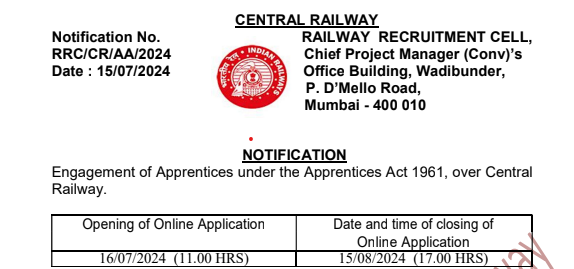 RRC CR Apprentice Bharti 2024| मध्य रेल्वेत नोकरीची सुवर्णसंधी; पात्रता 10वी,ITI पास! वाचा सविस्तर माहिती RRC CR Apprentice Bharti 2024