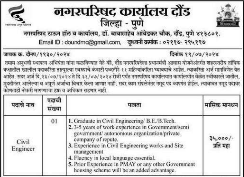 Nagarparishad Karyalay Bharti 2024|नगरपरिषद कार्यालय अंतर्गत भरती;35 हजार पगार महिना Nagarparishad Karyalay Bharti 2024