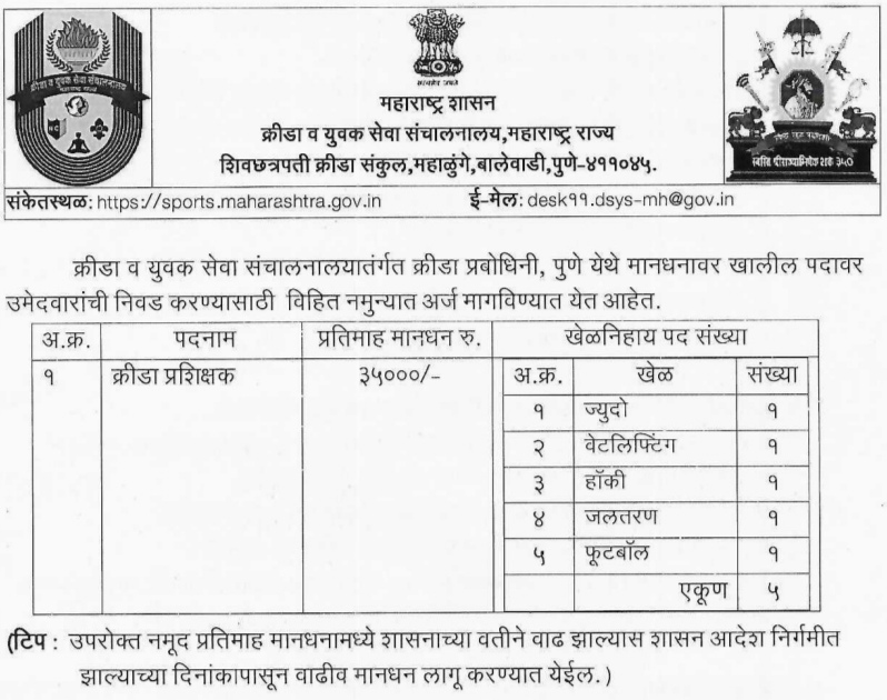 Maharashtra Sport Department Bharti 2024| महाराष्ट्र क्रिडा विभागामध्ये नोकरीच्या संधी! पात्रता 12वी उत्तीर्ण Maharashtra Sport Department Bharti 2024