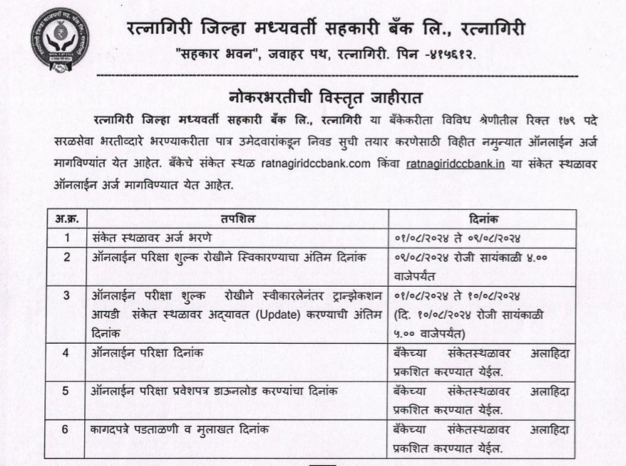 Ratnagiri DCC Bank Bharti 2024| रत्नागिरी जिल्हा मध्यवर्ती सहकारी बँकेत नोकरीची सुवर्णसंधी; बघा संपूर्ण माहिती Ratnagiri DCC Bank Bharti 2024